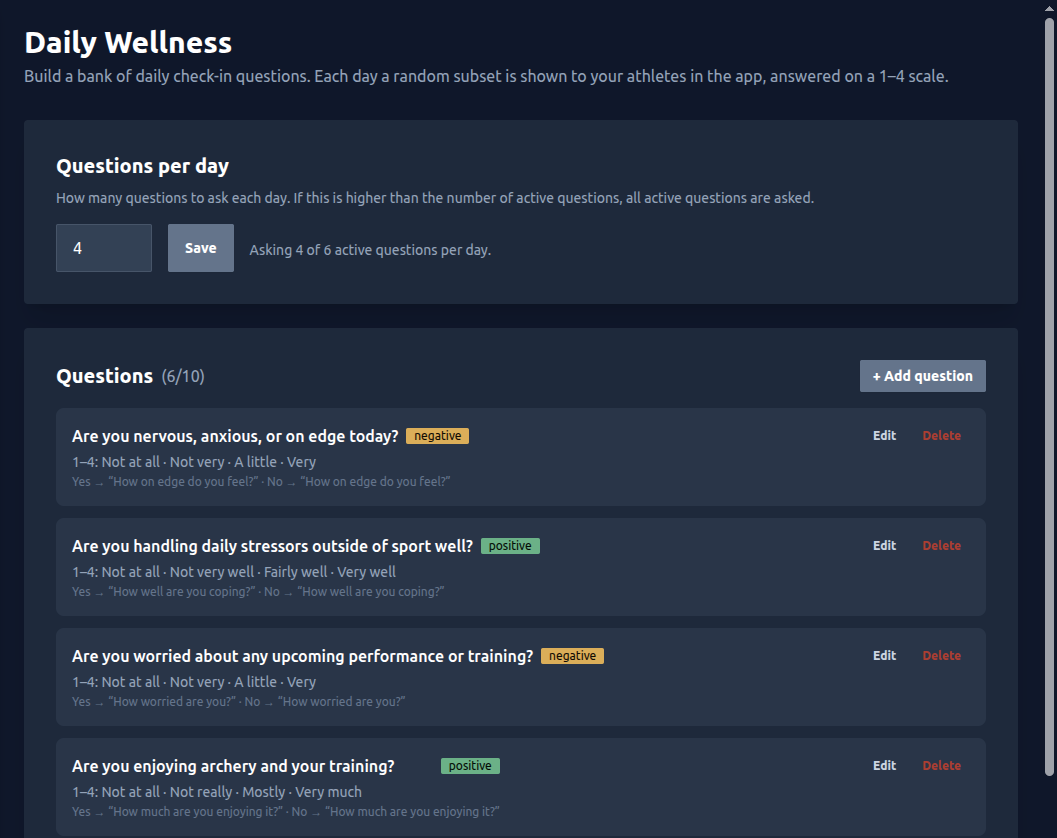 The Daily Wellness page showing the Questions per day setting set to 4, and a bank of six questions each with a valence badge and scale labels